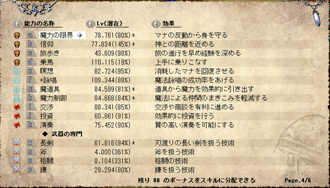 ルスト４