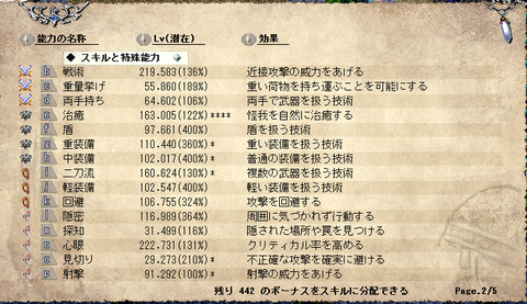 ソティス2