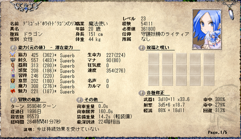 リズ