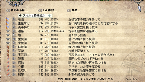 リズ１
