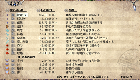 ノエッタ３