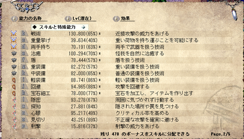 リズ２
