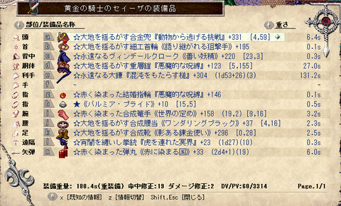 装備１