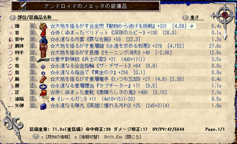 装備