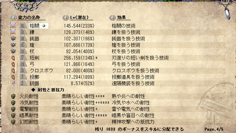 リズ3