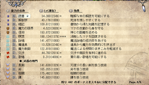 ソティス3