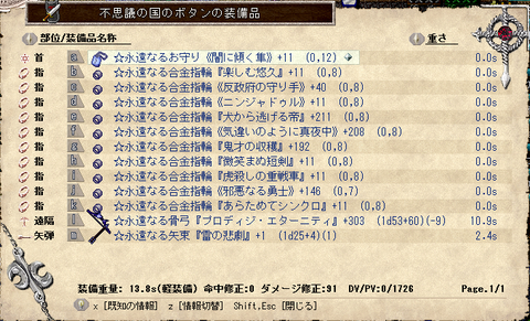 装備
