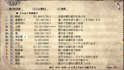 セイーザ2