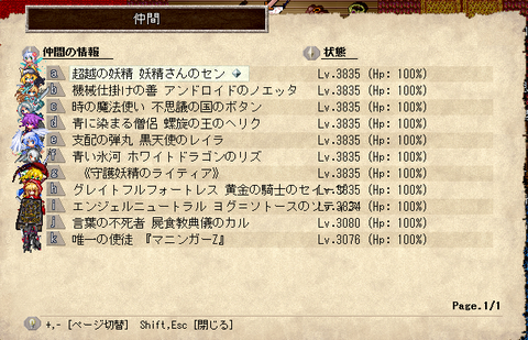 level