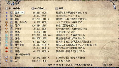 リズ2