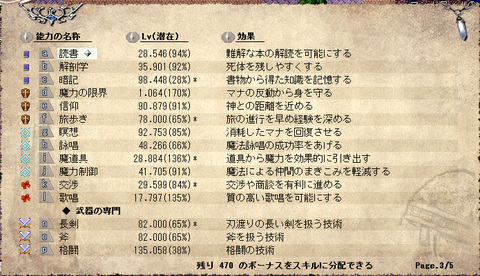 リズ３