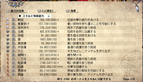 ルスト2