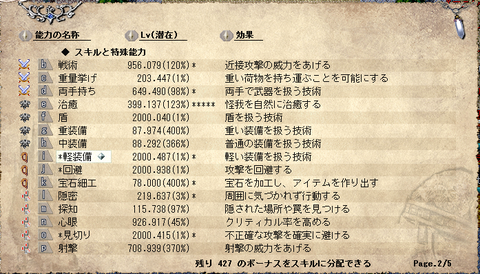 リズ2