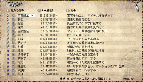 ルスト３