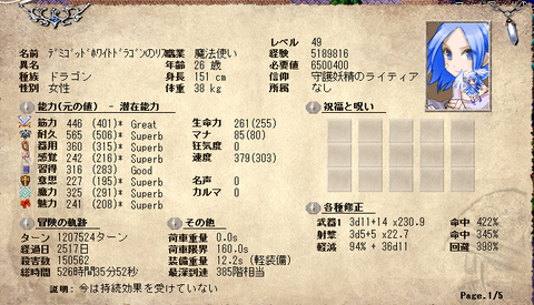 リズ１